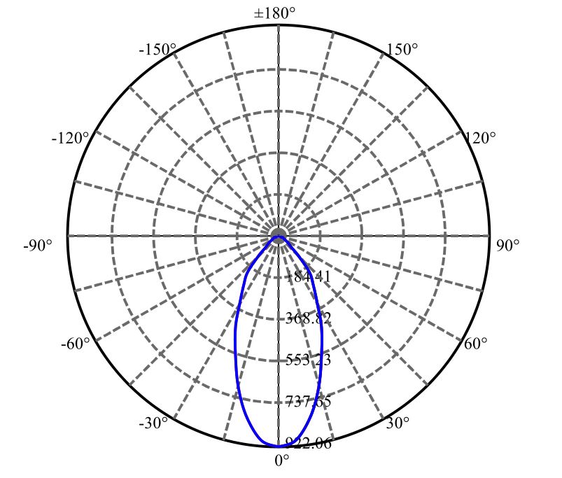 Nata Lighting Company Limited - Tridonic SLE G7 9MM 1407-N